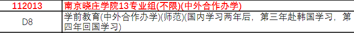 2021南京晓庄学院中外合作办学学费多少钱一年-各专业收费标准