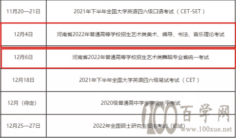 8ʡݹ2022ͳ˵