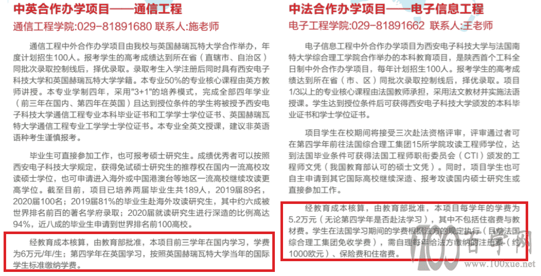 2021西安电子科技大学中外合作办学学费多少钱一年-各专业收费标准