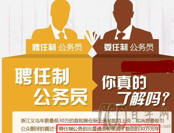 公务员工资将有“大变化”,年薪可能要达到30万,大学生要了解