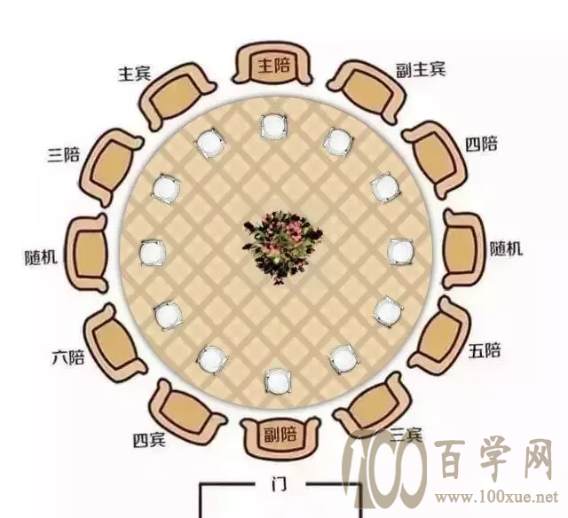 现代人的酒桌文化,都是用命喝酒?