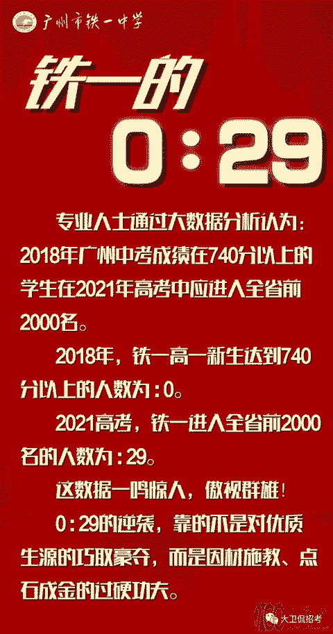 2021新中考录取盘点,这些变化点你必须了解
