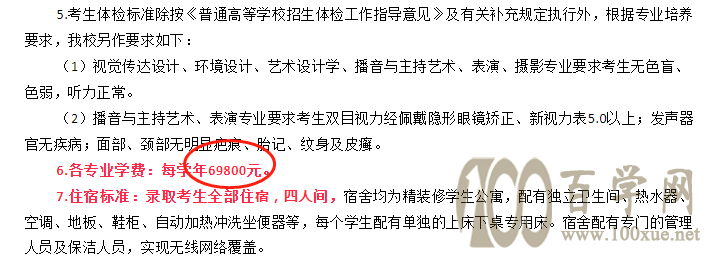 中国学费zui高的10所大学!10万以上的有3所