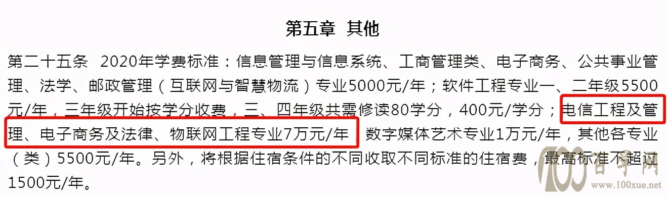中国学费zui高的10所大学!10万以上的有3所