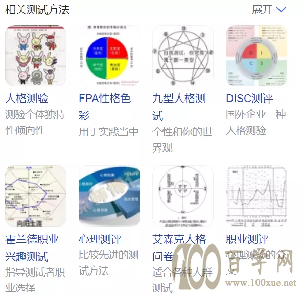 MBTI测试,对找工作有帮助没?