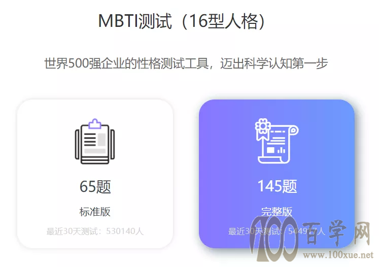 MBTI测试,对找工作有帮助没?