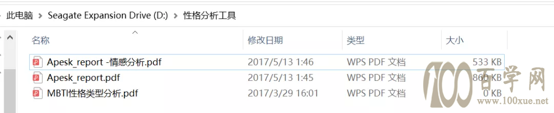 MBTI测试,对找工作有帮助没?