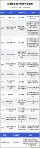 2021Щｨ´ѧ