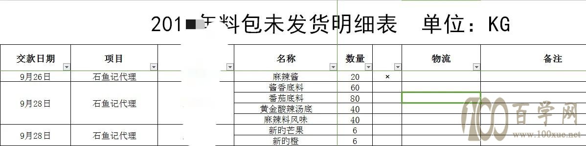 创业加盟是一场骗局!亲身经历,大家都醒醒吧