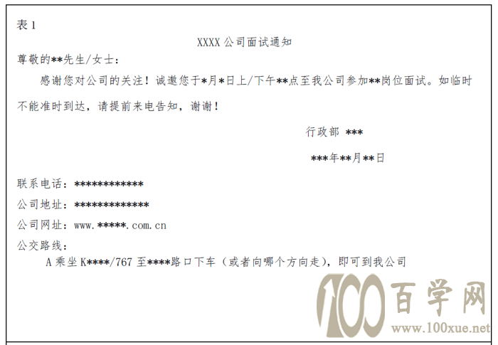 电话通知面试的用语