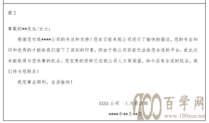电话通知面试的用语