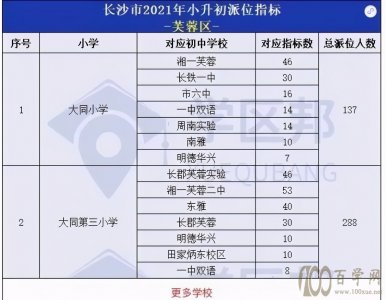 2021곤ɳСλ