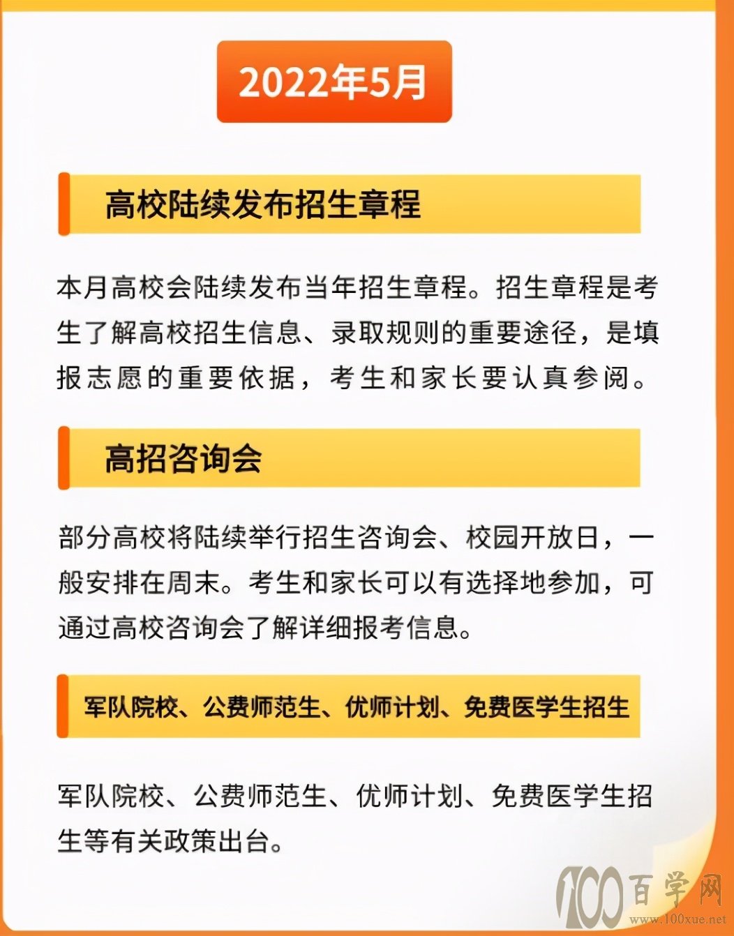 2022高考月历正式发布!每个月都有重要的事情得