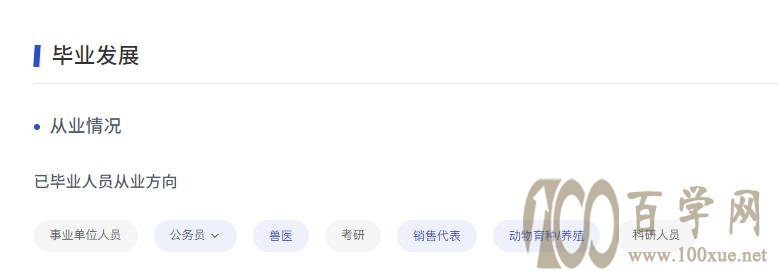 专业名称撞名了!和本科专业一样的专科专业,你会选吗?