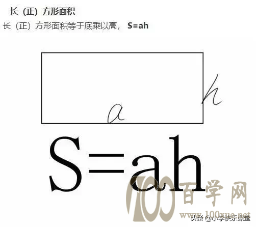 小学数学图形的周长、面积、体积公式,图文版,认真掌握考试不愁