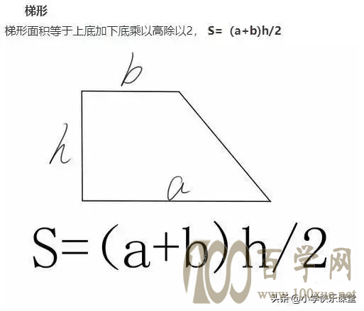 小学数学图形的周长、面积、体积公式,图文版,认真掌握考试不愁
