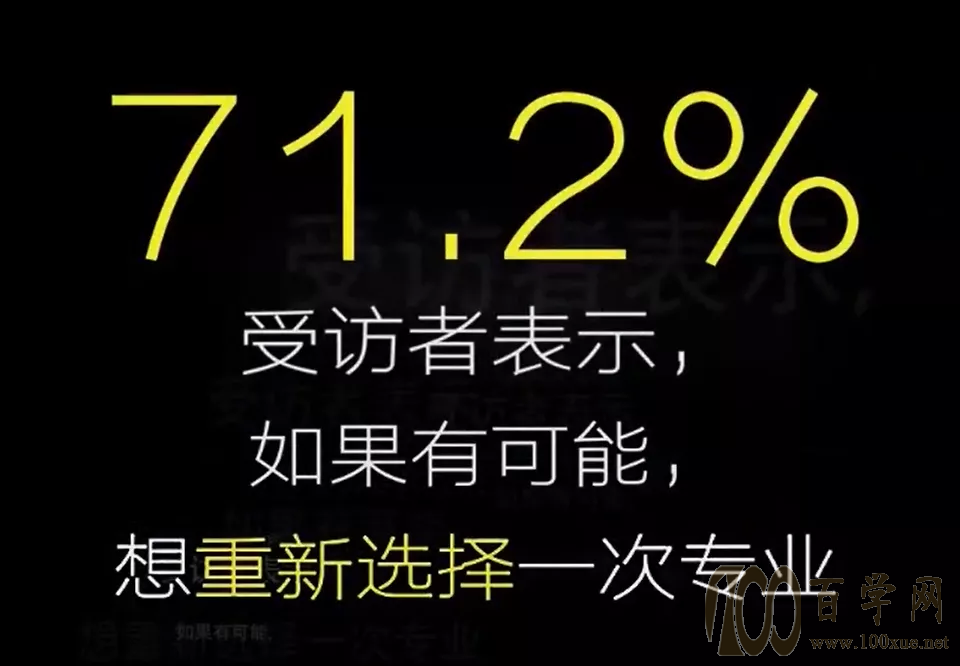 让每一份努力都值得——高中生涯规划手册