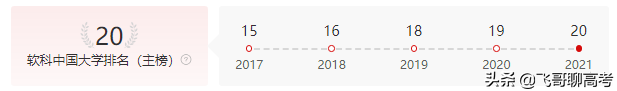 南开大学的排名为什么一直在下降?为什么叫小破开?值得报考吗