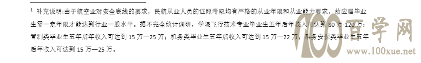 就业率百分百!毕业年薪百万起步的王炸专业