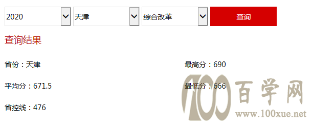中科大、国科大、中国社科大,2所中科院,1所社科院你分得清吗?