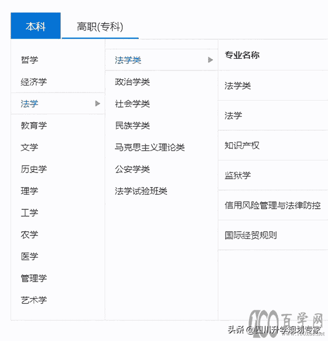 如何填报高考志愿,选专业择院校知政策是基础