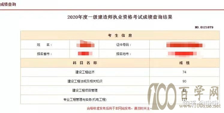一建如何备考?看这一篇文章就够了!(亲身经历总结,超实用
