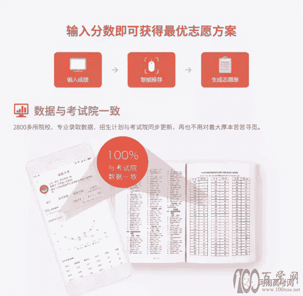 话说高考志愿填报