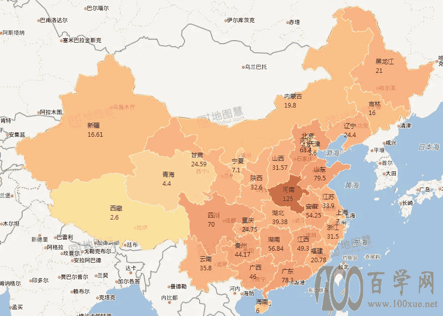 话说高考志愿填报