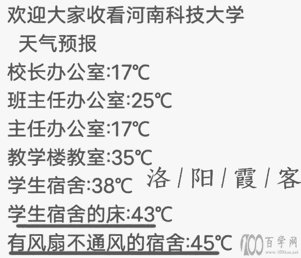 河南一所大学,被空调“吹”出了名,学生表示:宁可不要