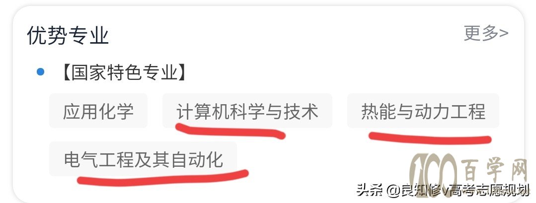 高考志愿填报:东北电力大学(2021)