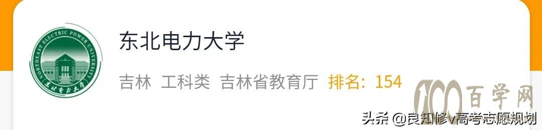高考志愿填报:东北电力大学(2021)
