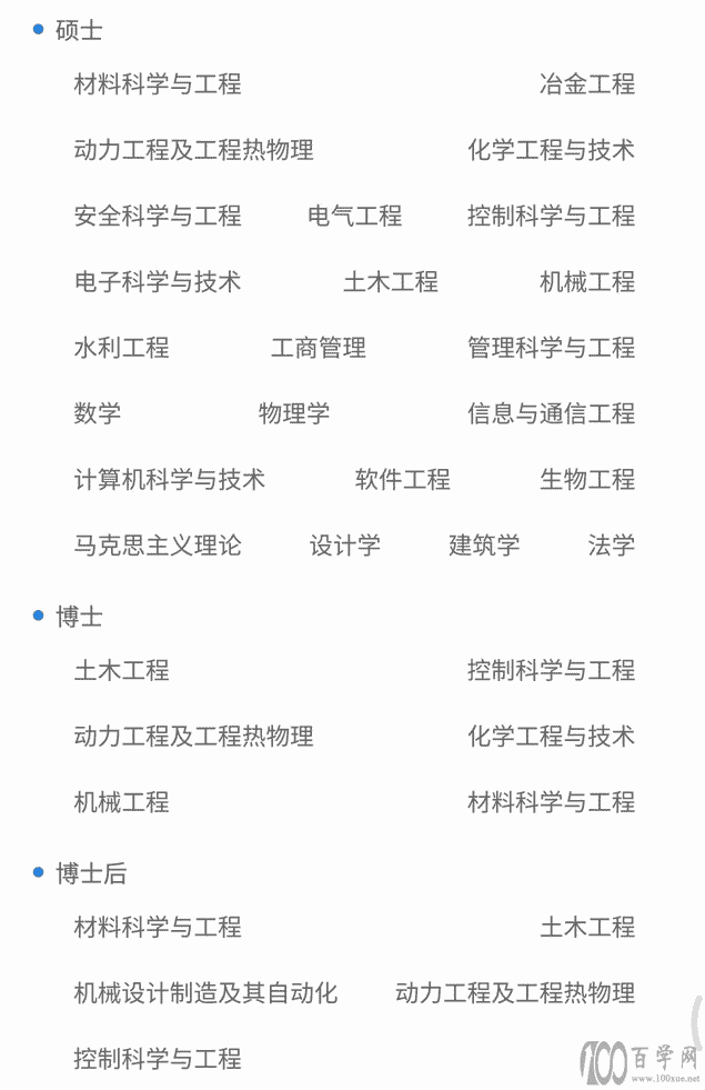高考院校数据解读:兰州理工大学
