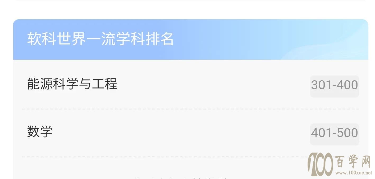 高考院校数据解读:兰州理工大学