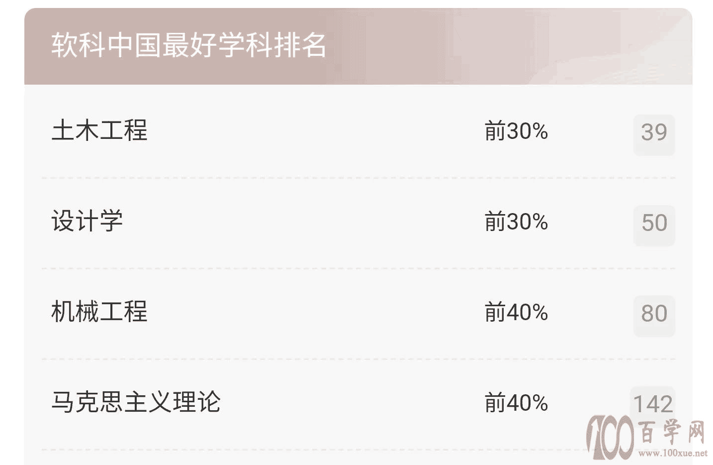 高考院校数据解读:兰州理工大学