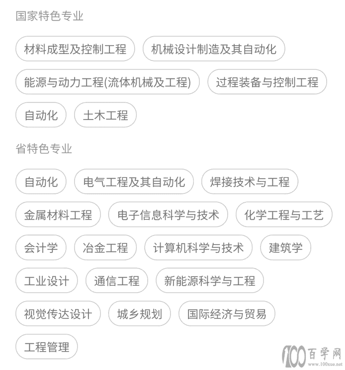 高考院校数据解读:兰州理工大学