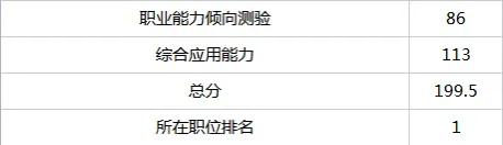 请问甘肃事业单位如果备考?