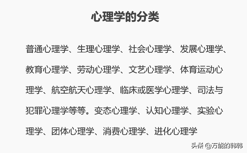 心理学专业的基本信息和考研情况分析
