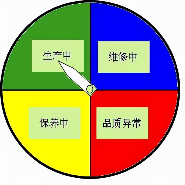 2021年工作总结及2022年工作计划