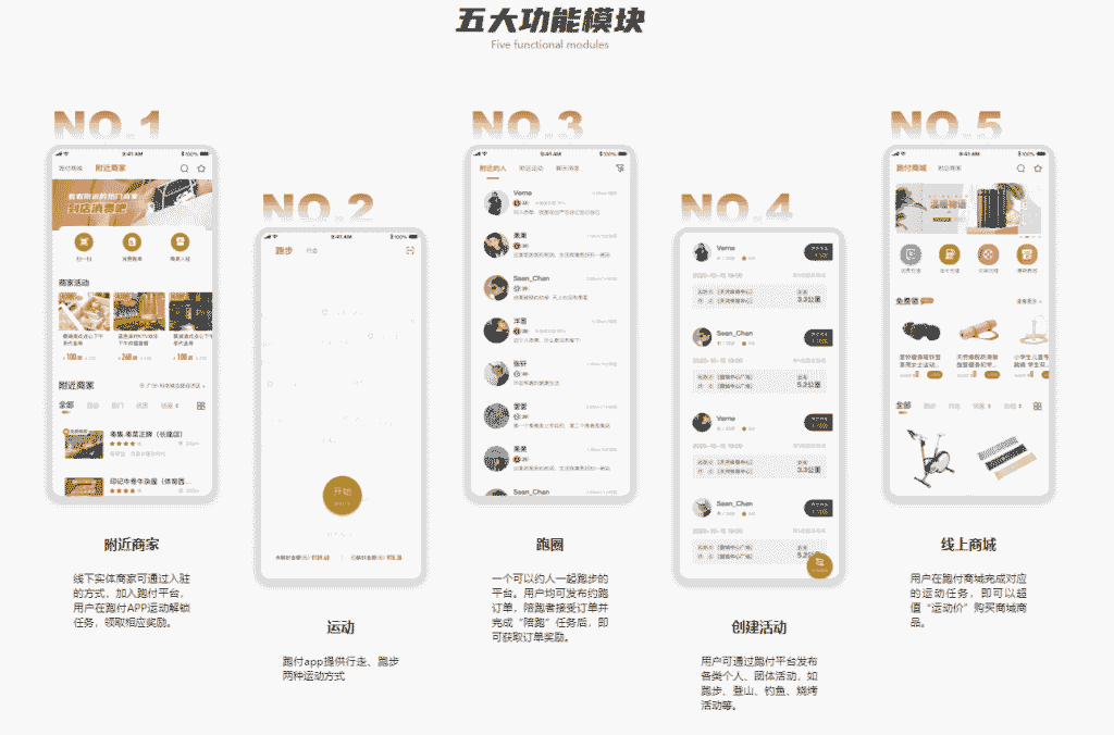 同城约跑友app大全-跑付