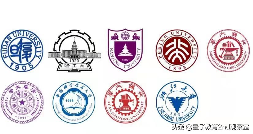 电气“二龙四虎”高校解读