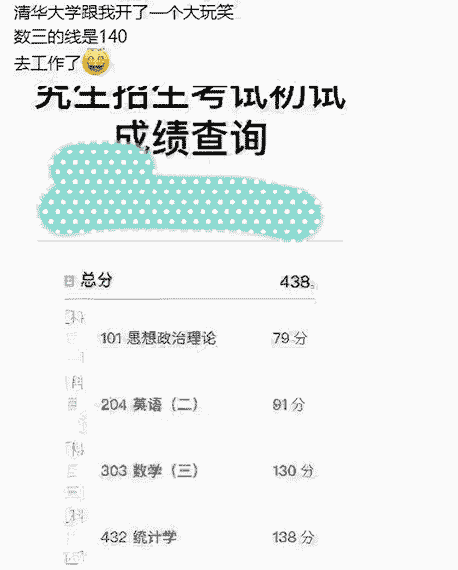 学生考研成绩438分,竟无缘清华复试,“内卷”程度让人无奈