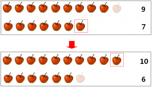 ֡ʮ