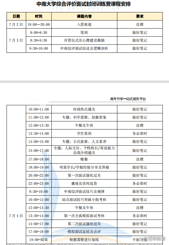 2022年中南大学综合评价面试培训