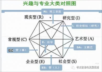 <b>һרҵ˵·뱨</b>