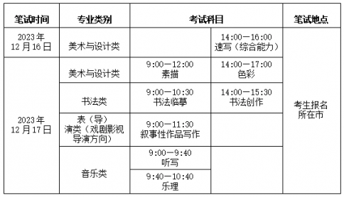<b>赸ͳα</b>