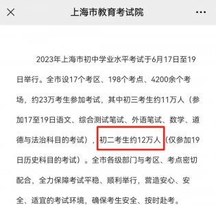<b>2024Ϻп仯ȫ</b>